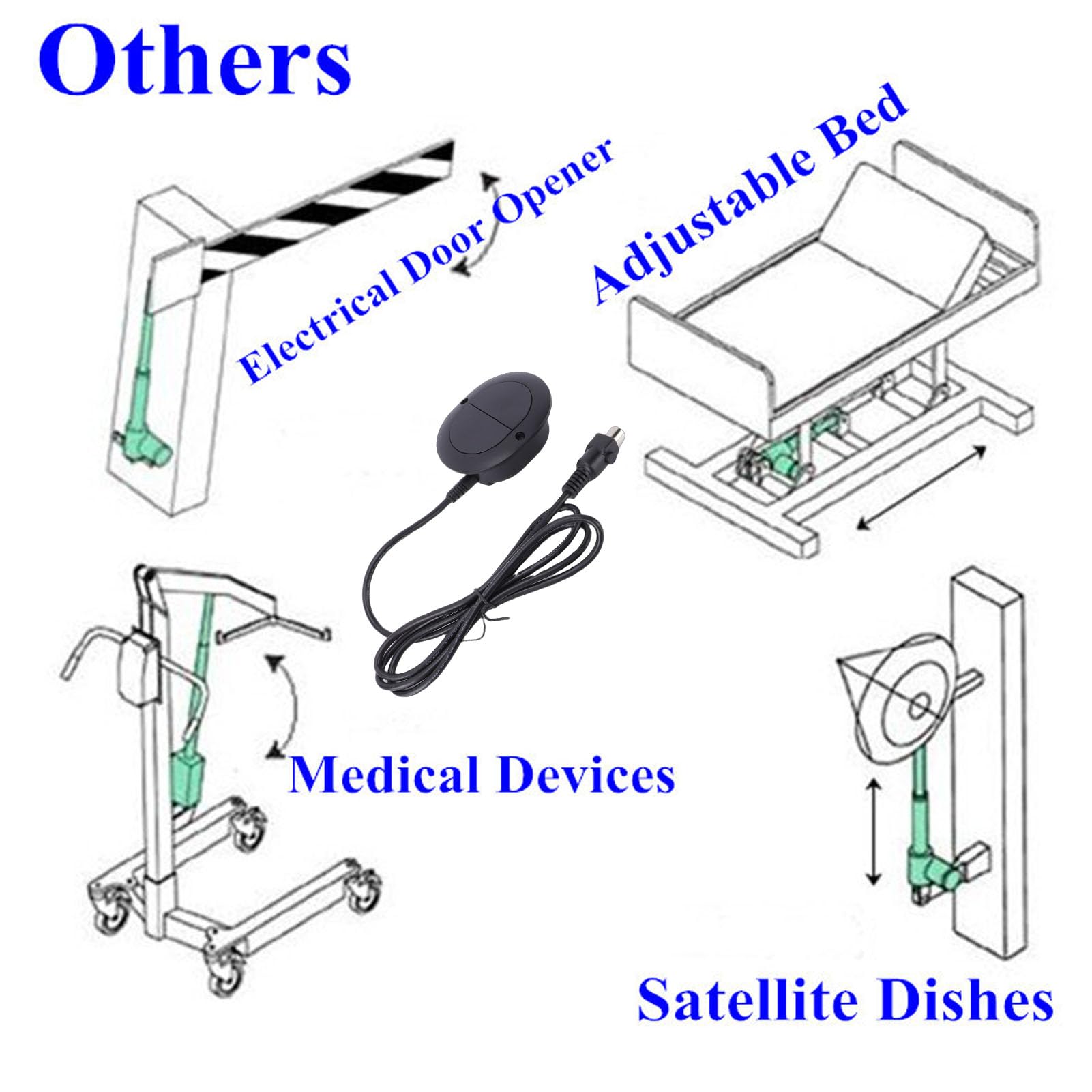 Fabater Interrupteur électrique Inclinable, Commande Manuel Ovale à 2 Boutons, Commutation électrique pour Fauteuil Inclinable avec Prises à 5 Broches, Commande de Télésiège