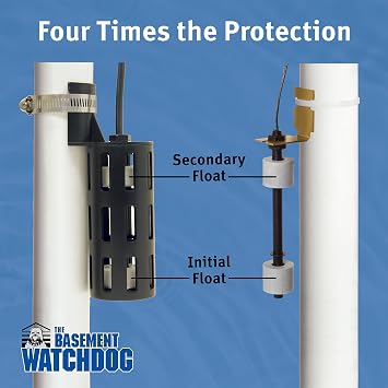 The Basement Watchdog Combo Preassembled Primary & Battery Backup Sump Pump System w/Monitoring Controller (CITE-33); Copper-Wound PSC Motor