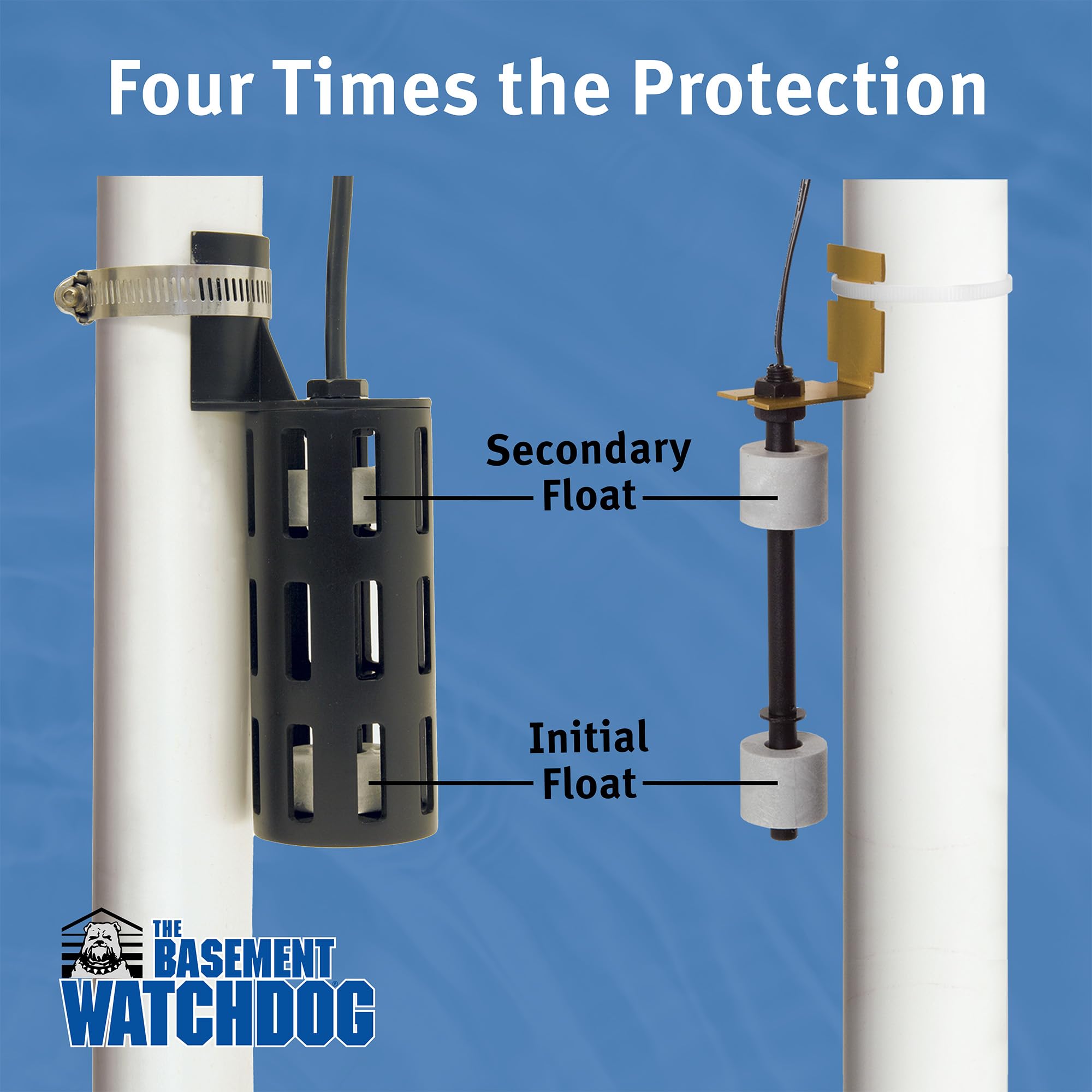 The Basement Watchdog Big Combo CONNECT Preassembled Primary & Battery Backup Sump Pump System - WiFi-Capable w/Add-on Module (CITS-50)