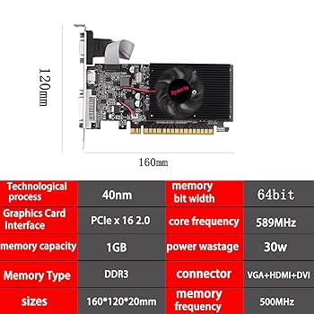 Best Low Profile Graphics Card Low Profile Gpu Computer Video Card