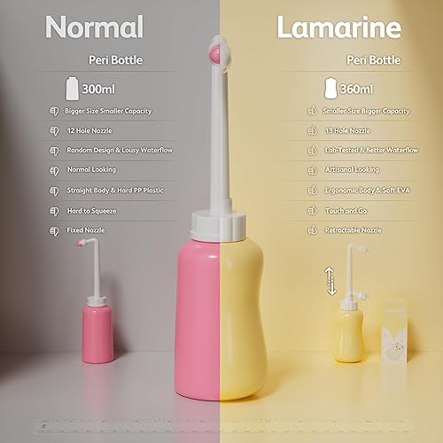 Miniatura 3 de Peri Bottle para cuidado posparto y limpieza perineal  12.7 oz (amarillo brillante)