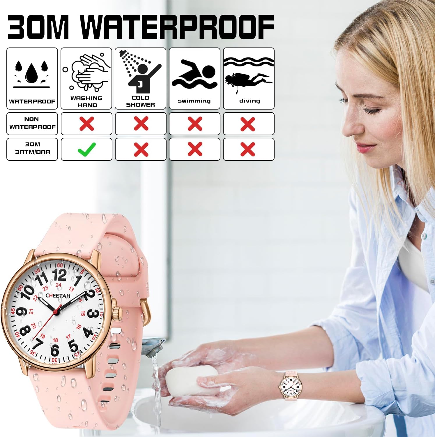 CHEETAH Nurse Watches for Men Women Medical Professionals, Students with Luminous Easy Read Dial, Second Hand 24 Hour, Waterproof Silicone Band - Image 7