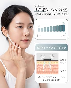 Amazon.co.jp: belleskinフェイスベルト美容グッズ USB充電式 : ホーム