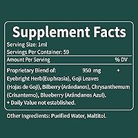 Vista 8 de Eyebright - Gotas de hierbas para la salud ocular, fatiga ocular y apoyo para los ojos secos, suplementos herbales con Euphrasia officinalis hojas