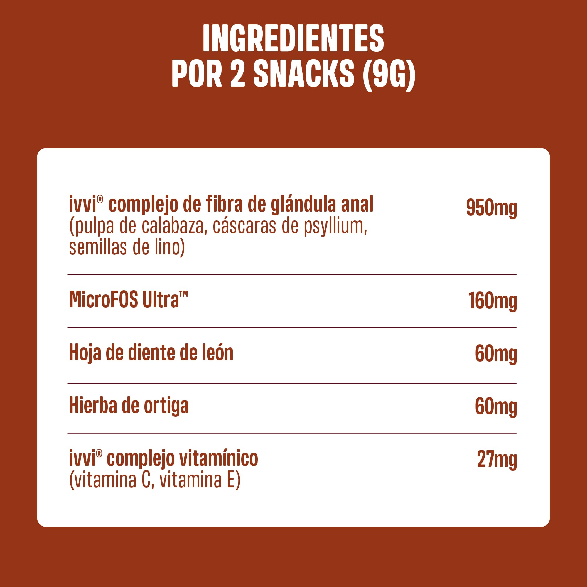 ivvi Anal Gland Snacks para Mejorar la Salud de Las glándulas Anales en Perros - Contiene Calabaza, Psyllium, Lino, Diente de León, Ortiga y Prebióticos. 60 Snacks (270g) con Mantequilla de Cacahuete