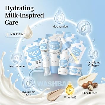 Milk Skin Care Sets & Kits - milk skincare travel skincare set for Teens & Women, 20PCS Hydrating Face Care Kit with Cleanser, Serum, Cream, Mud Mask, Sleeping Mask & Lip Mask, Teenage Girls Gifts