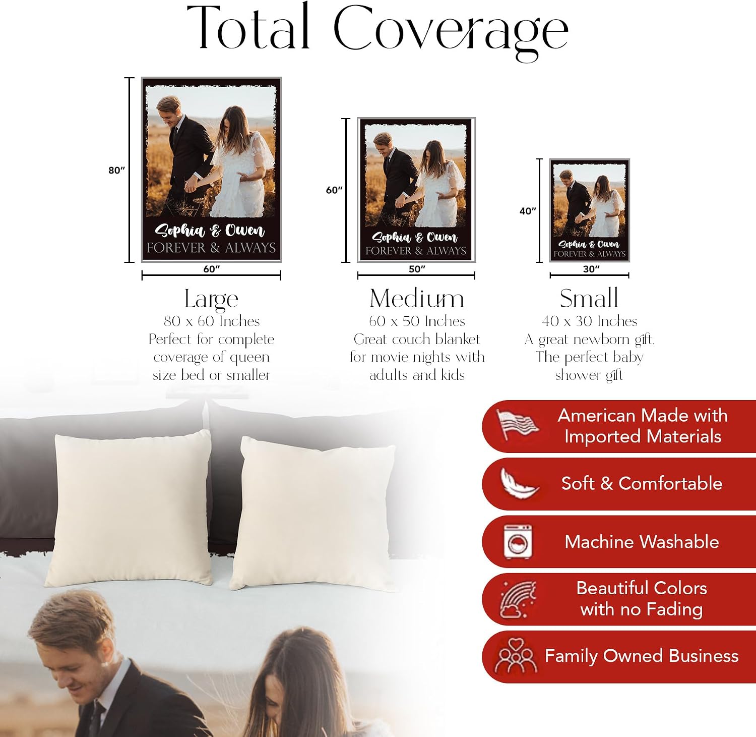 Ships Next Day, Custom Blanket with Picture and Text - Printed in USA, Personalized Photo Blanket with Text (Fleece 60x80)