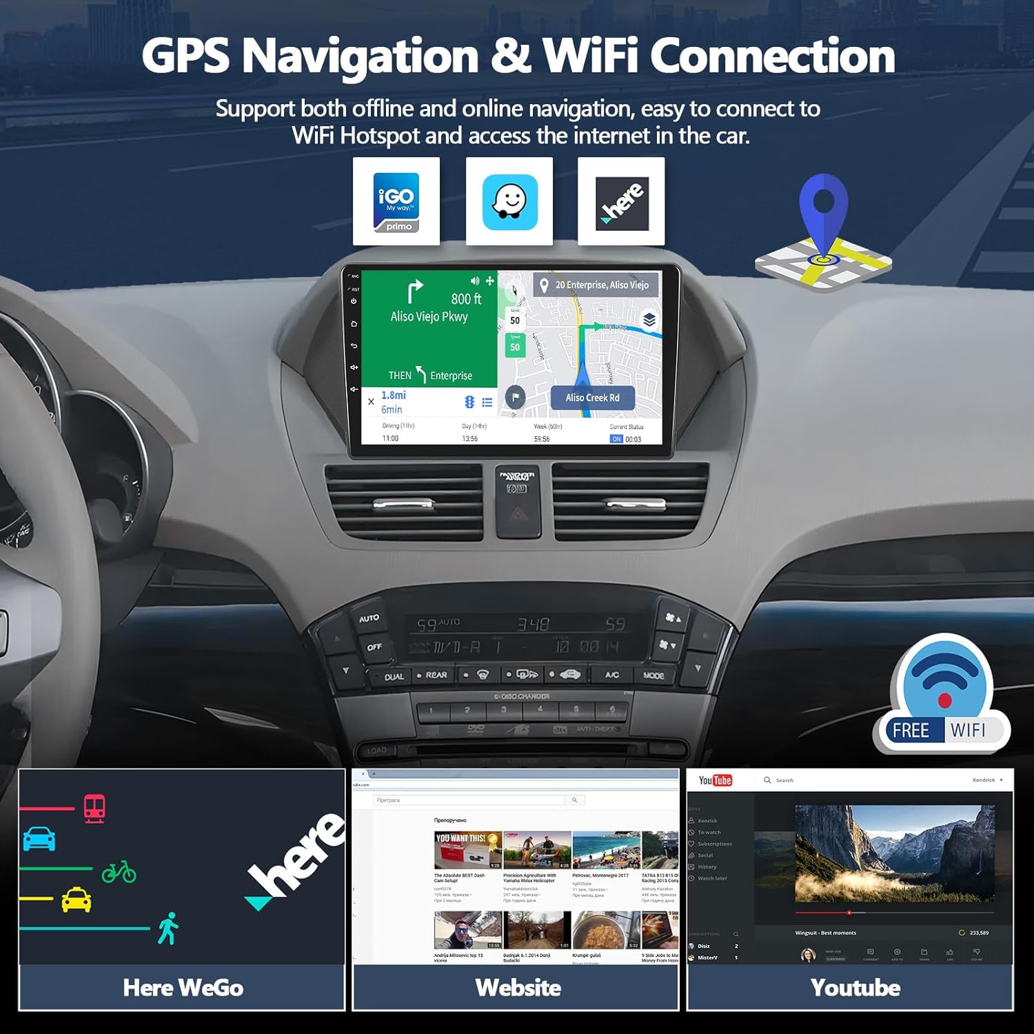 Car stereo display showing GPS navigation with map data. Below, icons for various navigation apps like iGO, Google Maps, and Here WeGo, along with exampലെസ് web browsing and YouTube video playback, indicating WiFi connectivity.