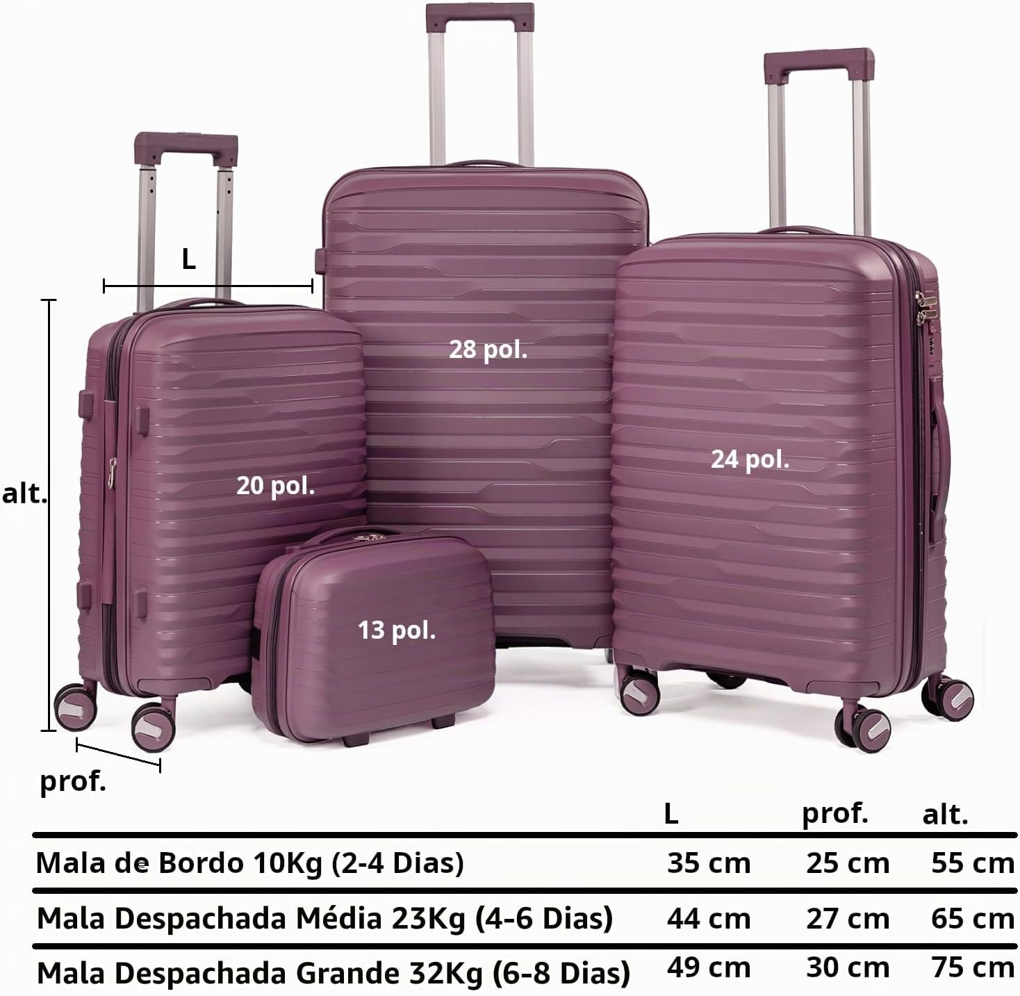 Mala Grande De Viagem 32Kg Polipropileno 8 Rodas 360 Giratória Para Despachar Rígida Leve Tamanho G Viajem Internacional Resistente (ROXO, Grande) Mala Grande De Viagem 32Kg Polipropileno 8 Rodas 360 Giratória Para Despachar Rígida Leve Tamanho G Viajem Internacional Resistente (ROXO, Grande)