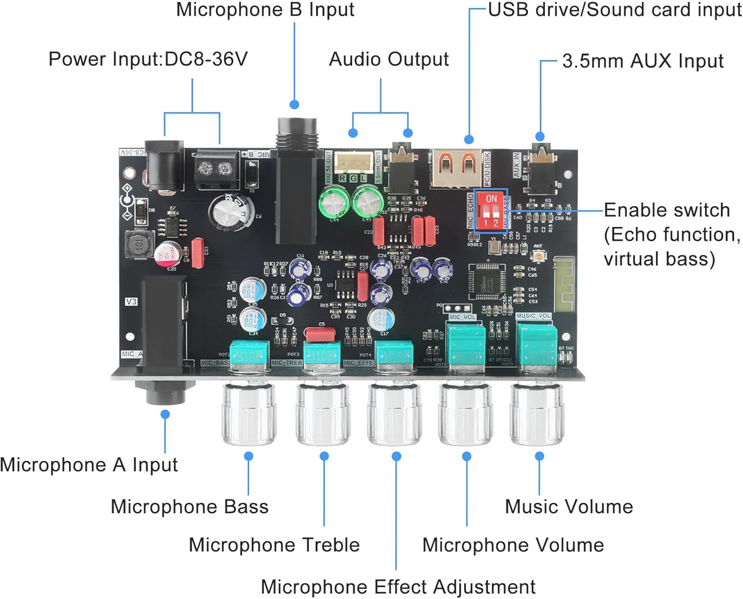 Wuzhi Audio ZK-Dam H1 internal board layout with labeled components