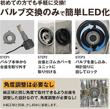Amazon | fcl.(エフシーエル) h4 led ヘッドライト 電球色 車検対応