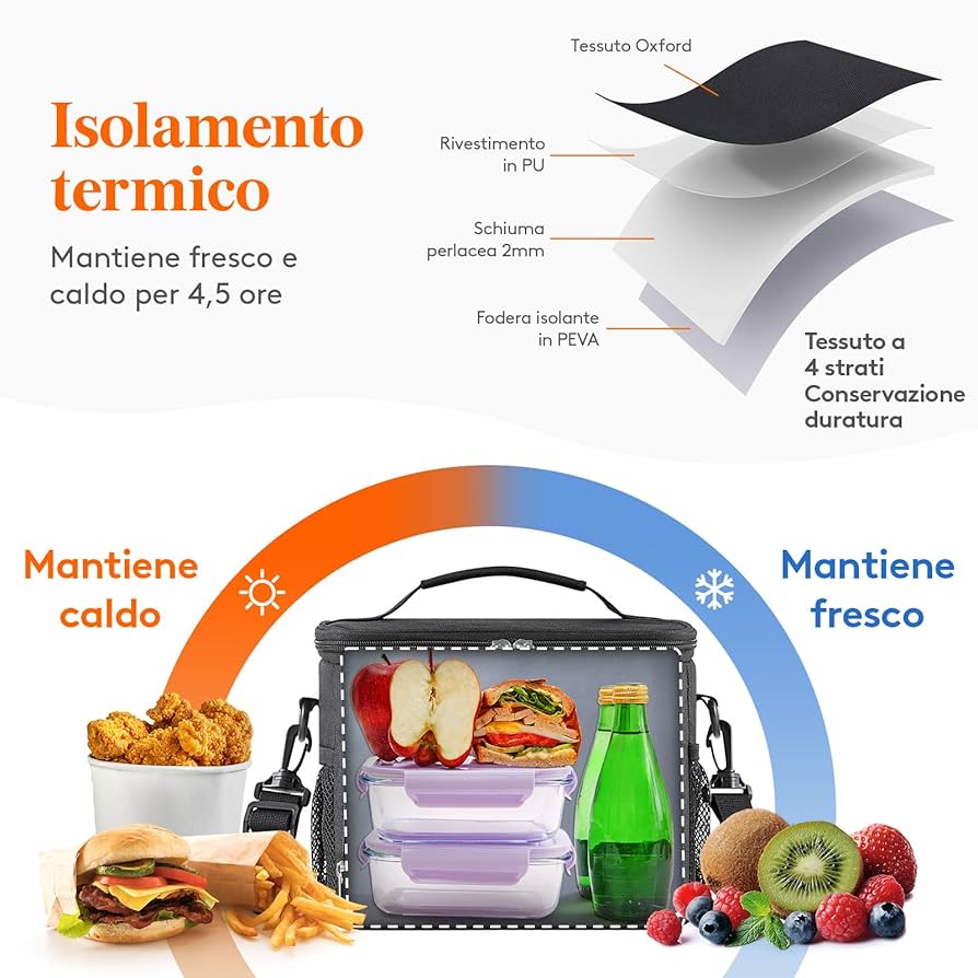 Set Borsa Termica Pranzo 10L Con Bento Box In Acciaio Inox 304 – Adulti – Nero – Impermeabile - 5