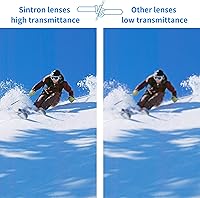 Vista 4 de Sintron ST08-BT - Lentes con obturador activo 2X 3D recargables para RF 3D TV, gafas 3D para Sony, Panasonic, proyector 3D Epson, Samsung 3D TV