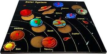 JS Online Sales Solar System and Nine Planets Puzzle for Kids |9