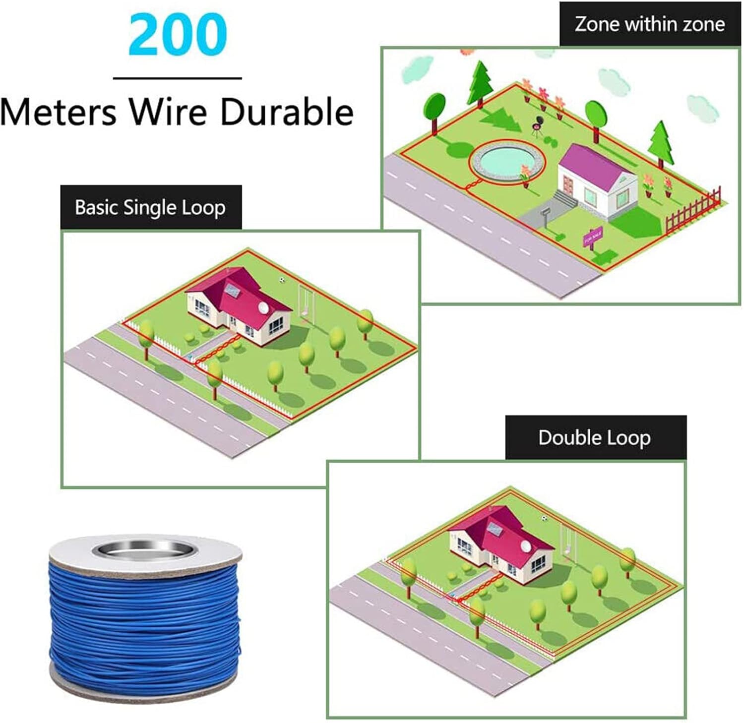 Electric Dog Fence, Underground / Aboveground Pet Containment System, 650Ft Wire, Waterproof Training Collar, Shock / Tone Correction, Covers up to 1.2 Acre, for Small, Medium, Large Dogs,for3dogs