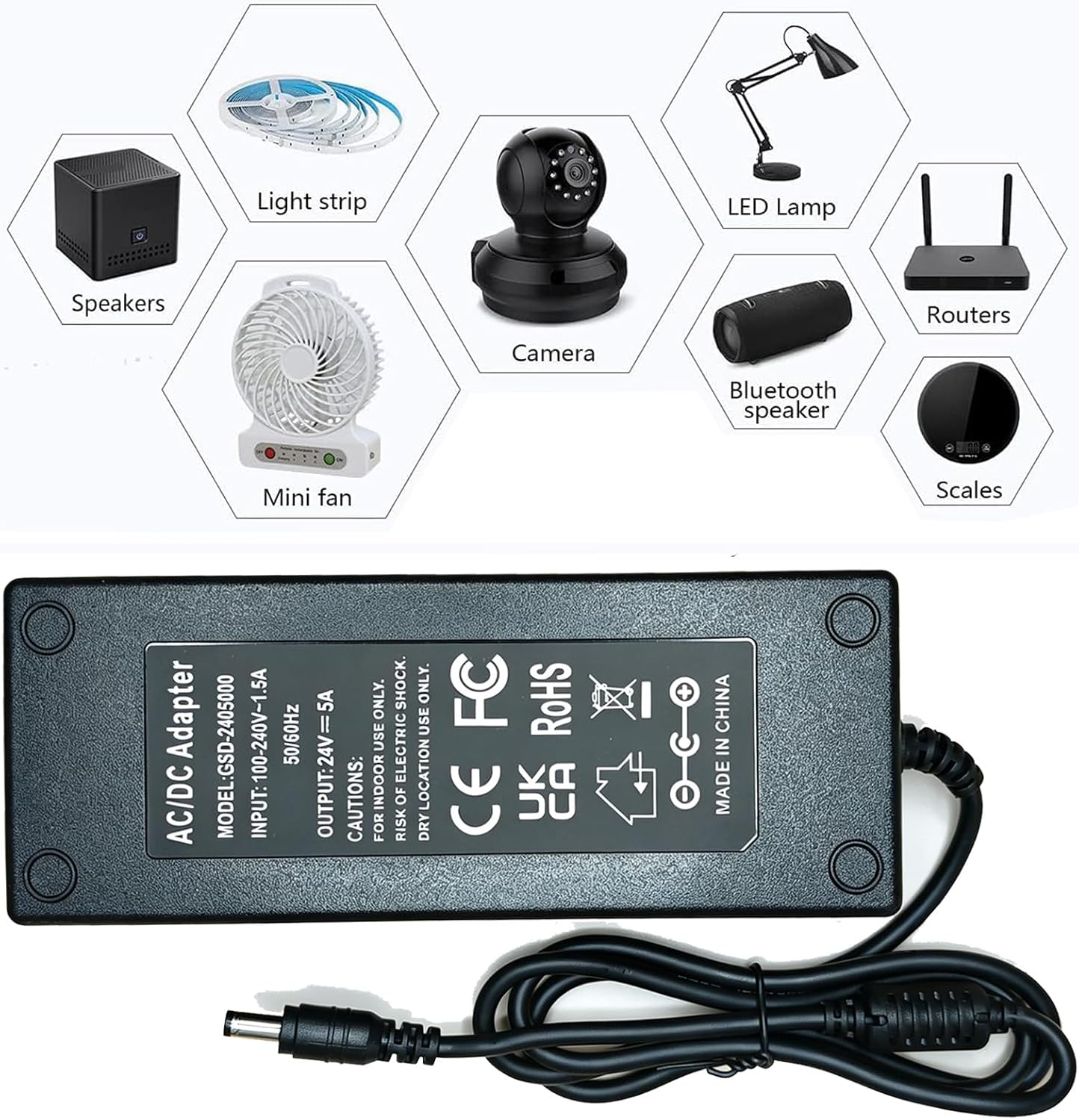 24V 5A AC/DC Adapter 100-240V AC to DC 24 Volt Converter 5amp 4A 3.75A 3.5A 3.3A 3.2A Transformer 5.5x2.5mm for LED Strip CCTV Camera LCD Monitor Massage Chair Power Supply