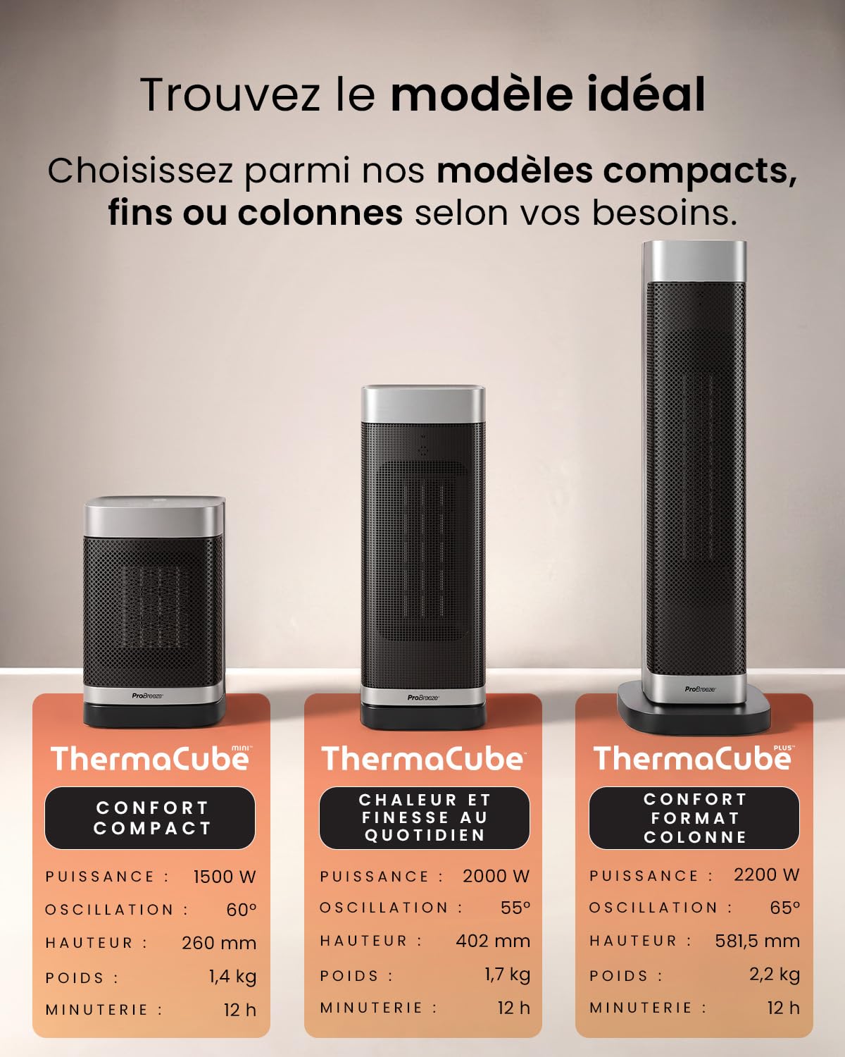 Pro Breeze Themacube mini Chauffage d'Appoint 1500W Céramique Soufflant Oscillant - Radiateur Électrique Mobile, Mode Ventilateur 2-en-1, Thermostat Éco, Télécommande, Écran Tactile Silencieux