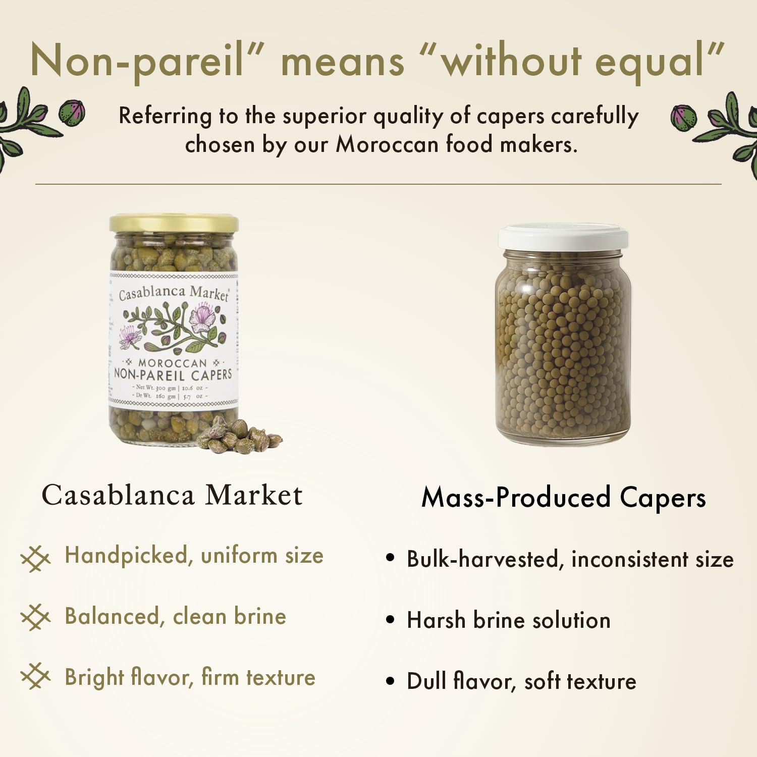 Casablanca Market Moroccan Capers Non Pareil — Handpicked, Premium Capers Jar in Pure Brine — Non-GMO, Plant-Based, Kosher, Halal-Friendly, No Preservatives — For Pasta, Sauces, Meat & More, 1-Pack