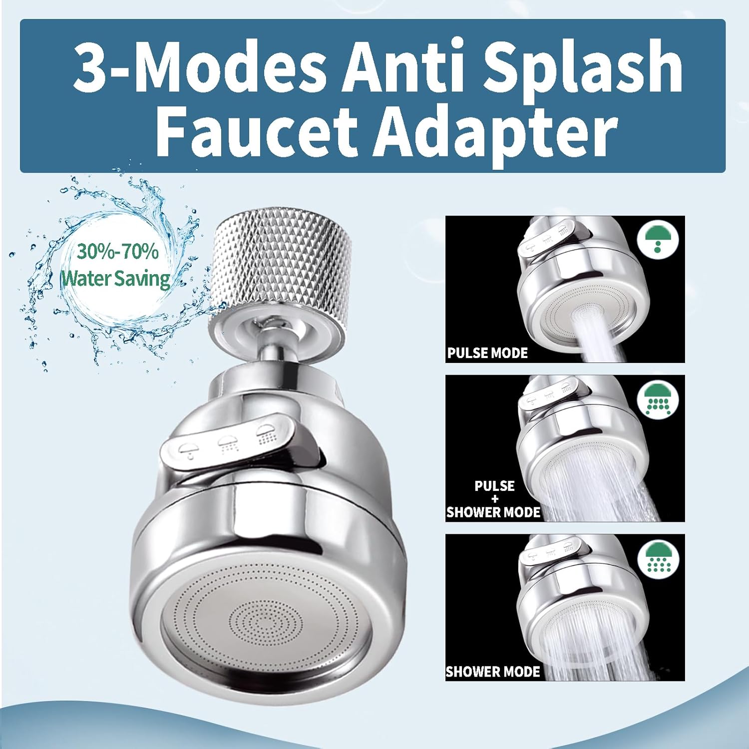 360° Rotatable Faucet Extender Faucet Sprayer Attachment, 3 Modes-Movable Sink Sprayer Attachment for Faucet, Anti-Splash Faucet Sprayer(3 Modes)