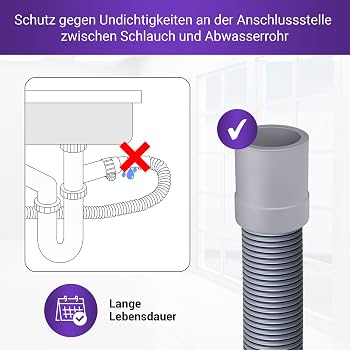 Lot De 2 Adaptateurs De Vidange Pour Lave-vaisselle/Machine à Laver - Sortie 40 Mm, Entrée 18-23 Mm - PVC Robuste, Installation Facile - 11