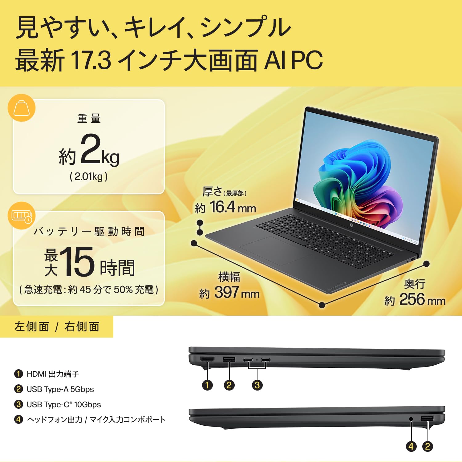 Amazon.co.jp: HP OmniBook 3 17-df 17.3インチ 24GBメモリ マイカ