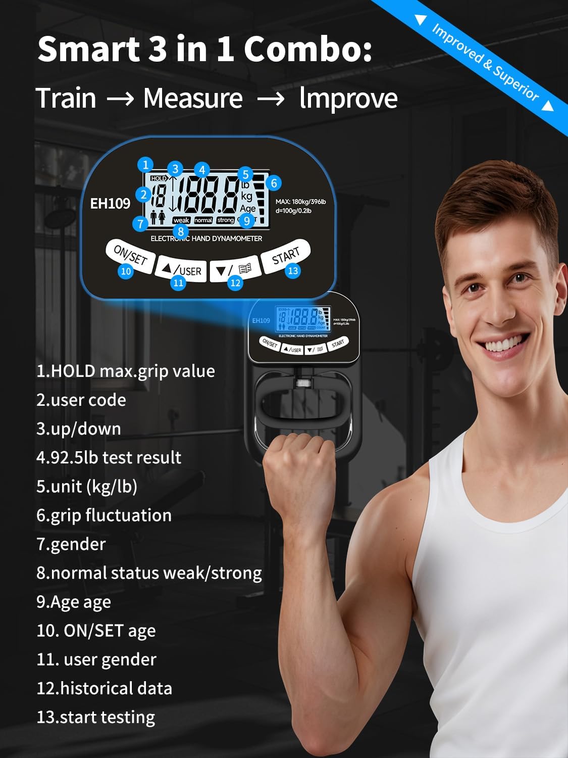 Grip Strength Tester Trainer Electronic Hand Dynamometer of 396lbs/180kg & Grip strengthener with Adjustable Resistance for Sports Home Gym with Digital Display Precision Training for Rehab Fitness