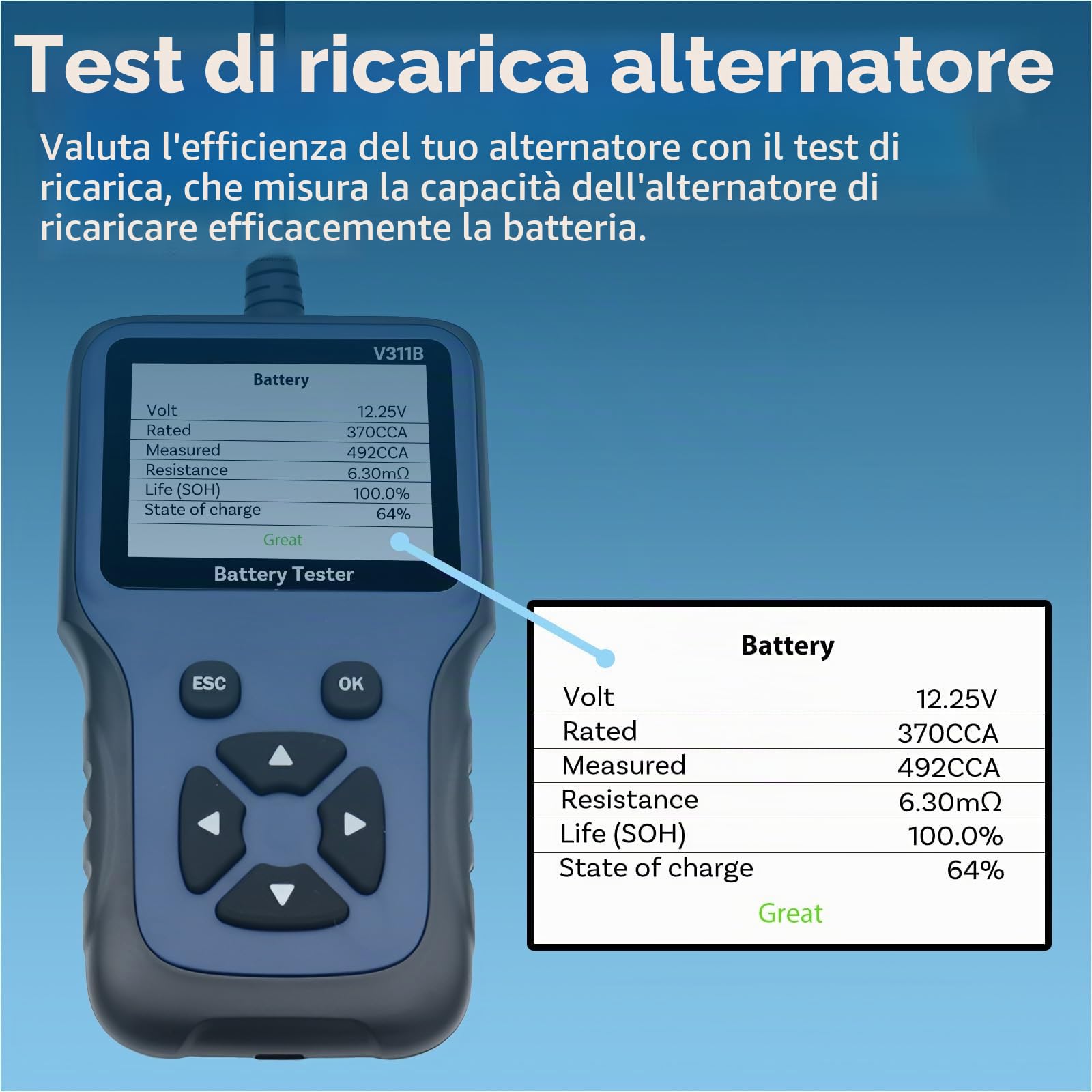 Tester per Batteria Auto di MMOBIEL – Upgraded 12V Analizzatore Digitale Test Strumento con Display Colori - Tester Carico 100-2000 CCA - Salute della Batteria, Avviamento e Carica Controllo per Auto