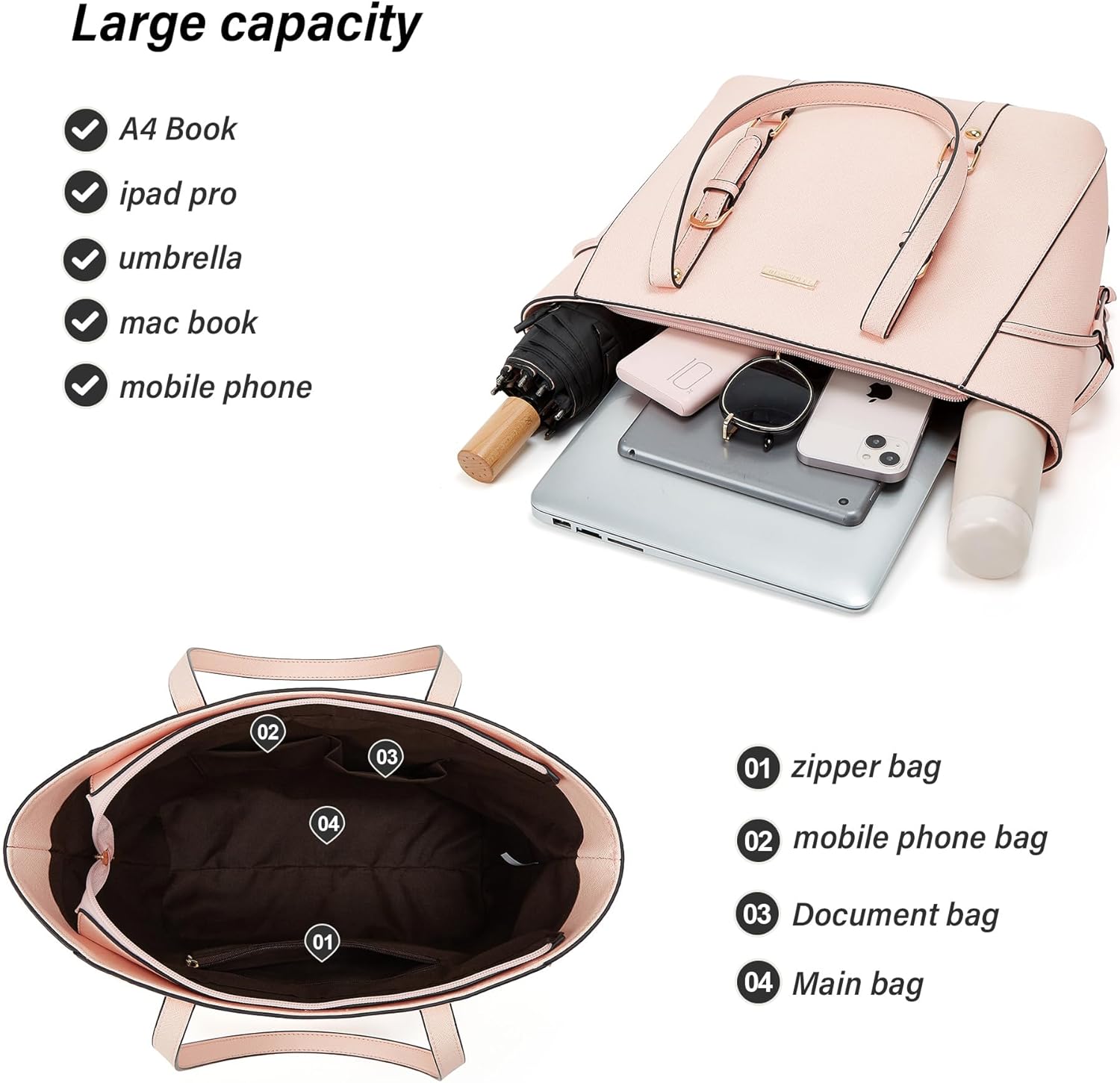 Women Fashion Synthetic Leather Handbags Tote Bag Shoulder Bag Top Handle Satchel Purse Set 4pcs - Image 4