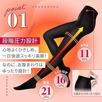 スリムウォーク 美脚あったかタイツ S-M 日中用 8足セット 着圧 レディース Amazon.co.jp: スリムウォーク 美脚あったかタイツ なめらかタッチ ML