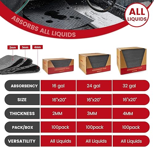 Miniatura 2 de Almohadillas absorbentes universales  Paquete de 100 alfombrillas absorbentes de agua de 16 x 20 pulgadas  Control industrial de derrames para fugas