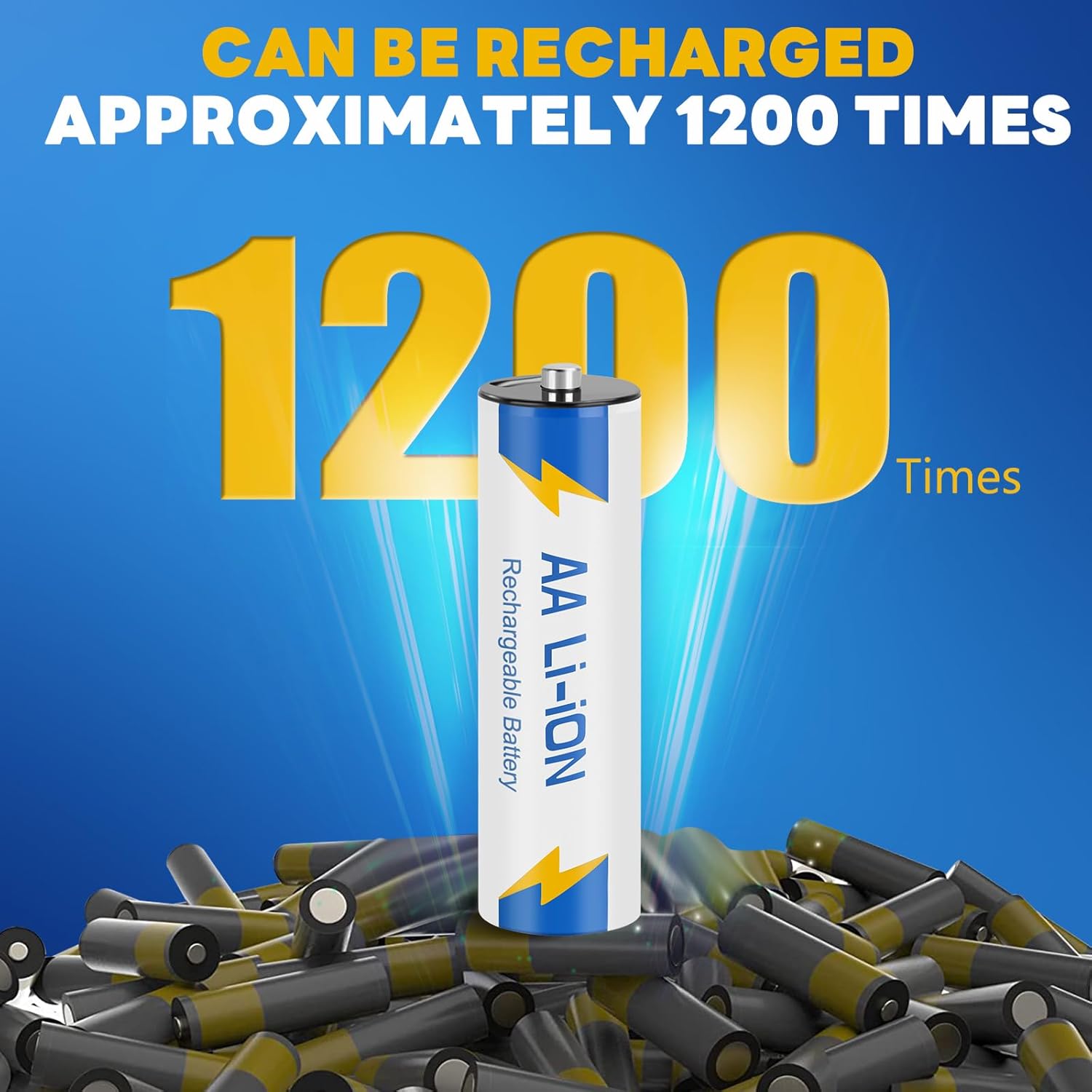 Lithium Batteries AA Rechargeable 12 Pack, 1.5V 1200mAh/1800mwh USB-C Li-ion Double AA Battery with 1200 Cycles, Fast Charging, for Blink Outdoor Camera, Toy, VR/Xbox Controller, Flashlight