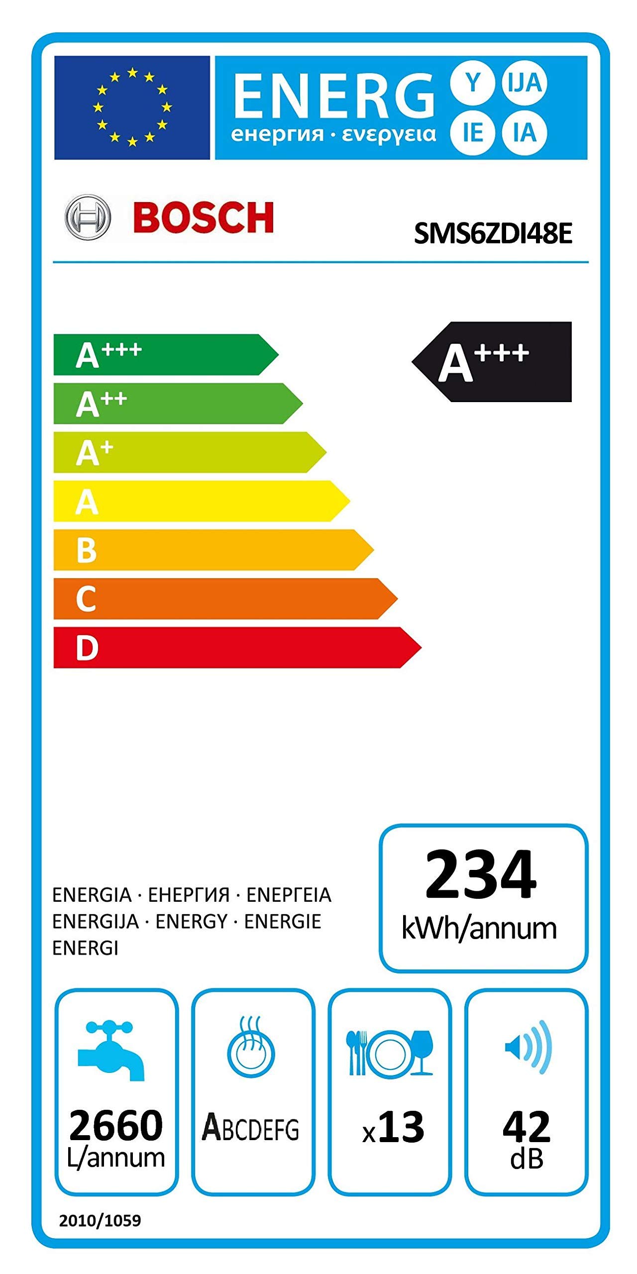 Bosch Elettrodomestici SMS6ZDI48E Serie 6, Lavastoviglie da libero posizionamento, 60 cm, color inox