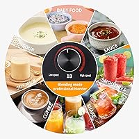 Vista 7 de Commercial Blender with Soundproof Shield, 70 Oz Quiet Professional Blenders, Heavy Duty Blender with Strong and Quiet Professional-Grade Power