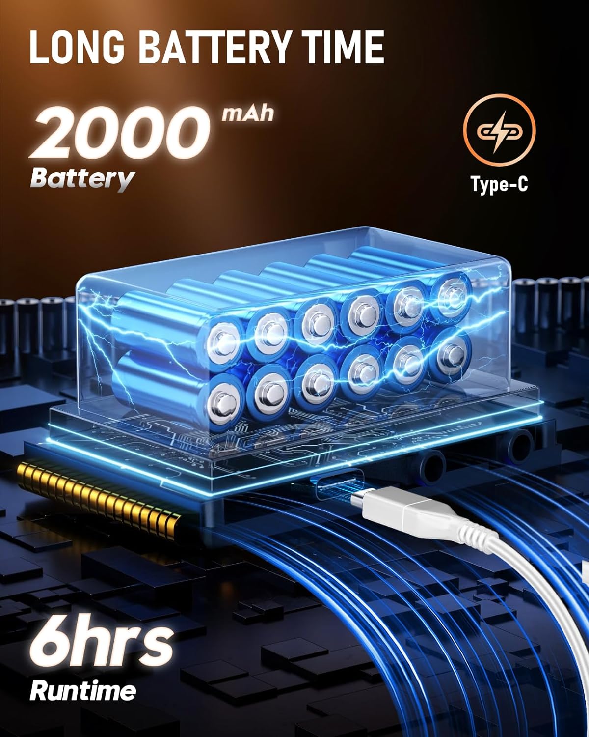 FBA-10 Guitar Amp, 10W Mini Electric Guitar Amplifier with Clean/Drive Channel, 6H Work, USB-C Rechargeable, 3.5mm Headphone/AUX, Wireless Portable Amp for Indoor Practice, Travel (White) - Image 5