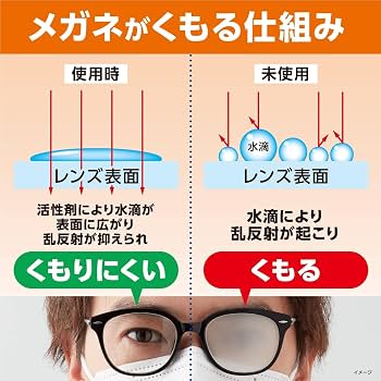 Amazon.co.jp: メガネクリーナ ふきふき メガネ拭きシート くもり止め