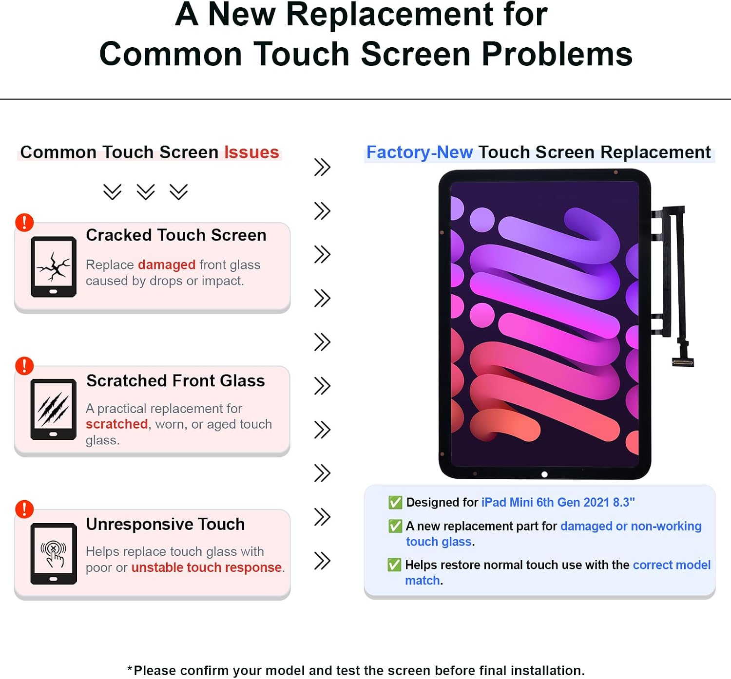 Screen Replacement for iPad mini 6th Generation 8.3 Inch 2021, Glass Digitizer No LCD, Fully Supports Pencil, Pre Installed Adhesive, OCA, Repair Tool Kit, Models A2567, A2568, A2569 Black