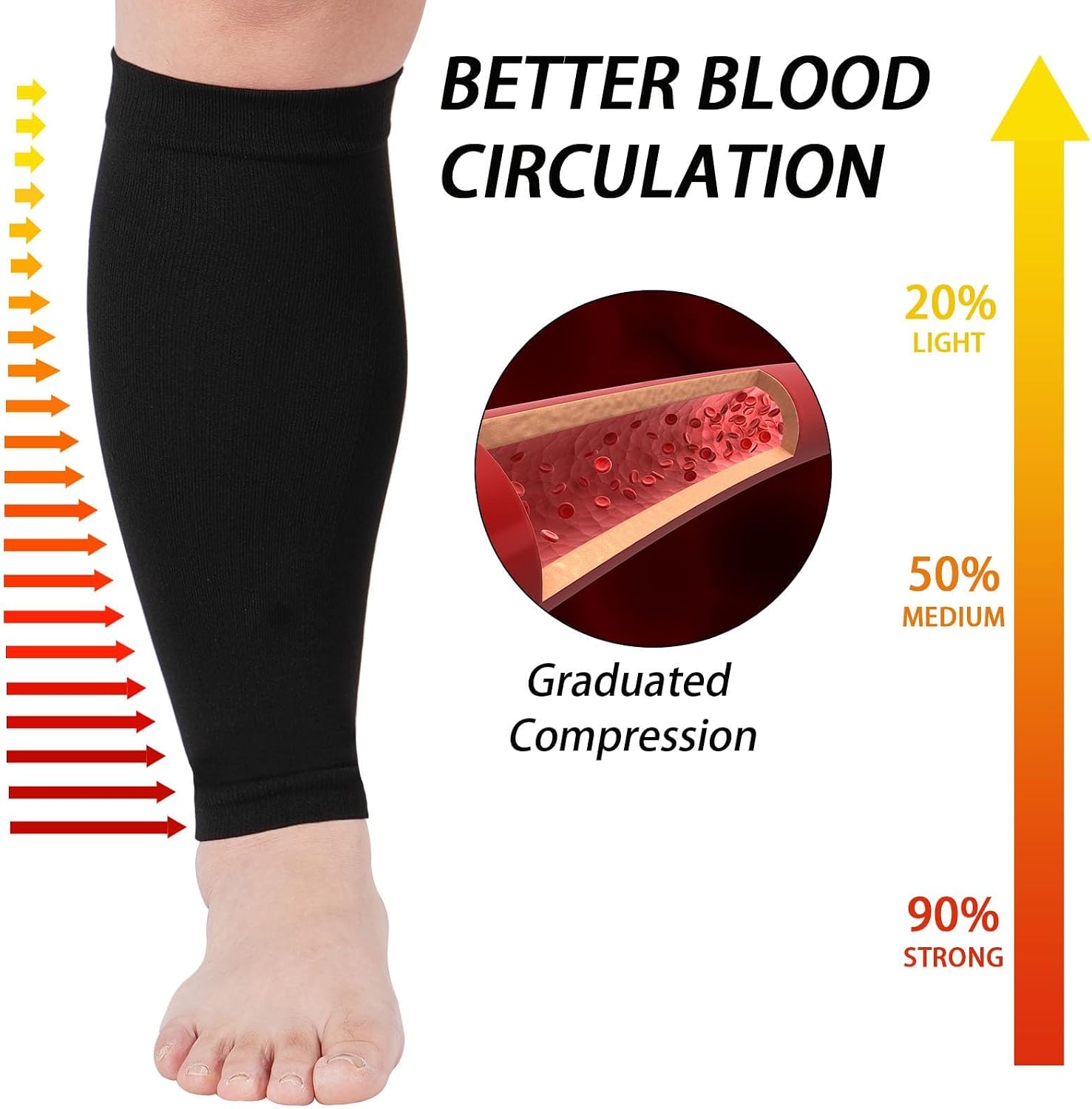 Plus Size Compression Leg Sleeves for Women& Men 15-20mmHg Wide Calf Knee High Leg Sleeves