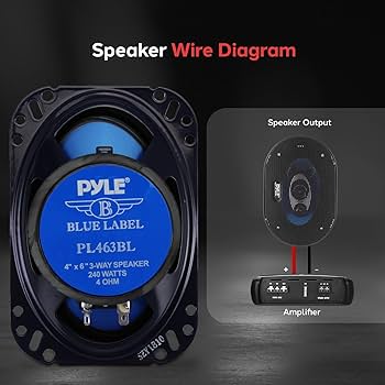 Amazon.com: Pyle 4'' x 6'' Three Way Sound Speaker System - Pro