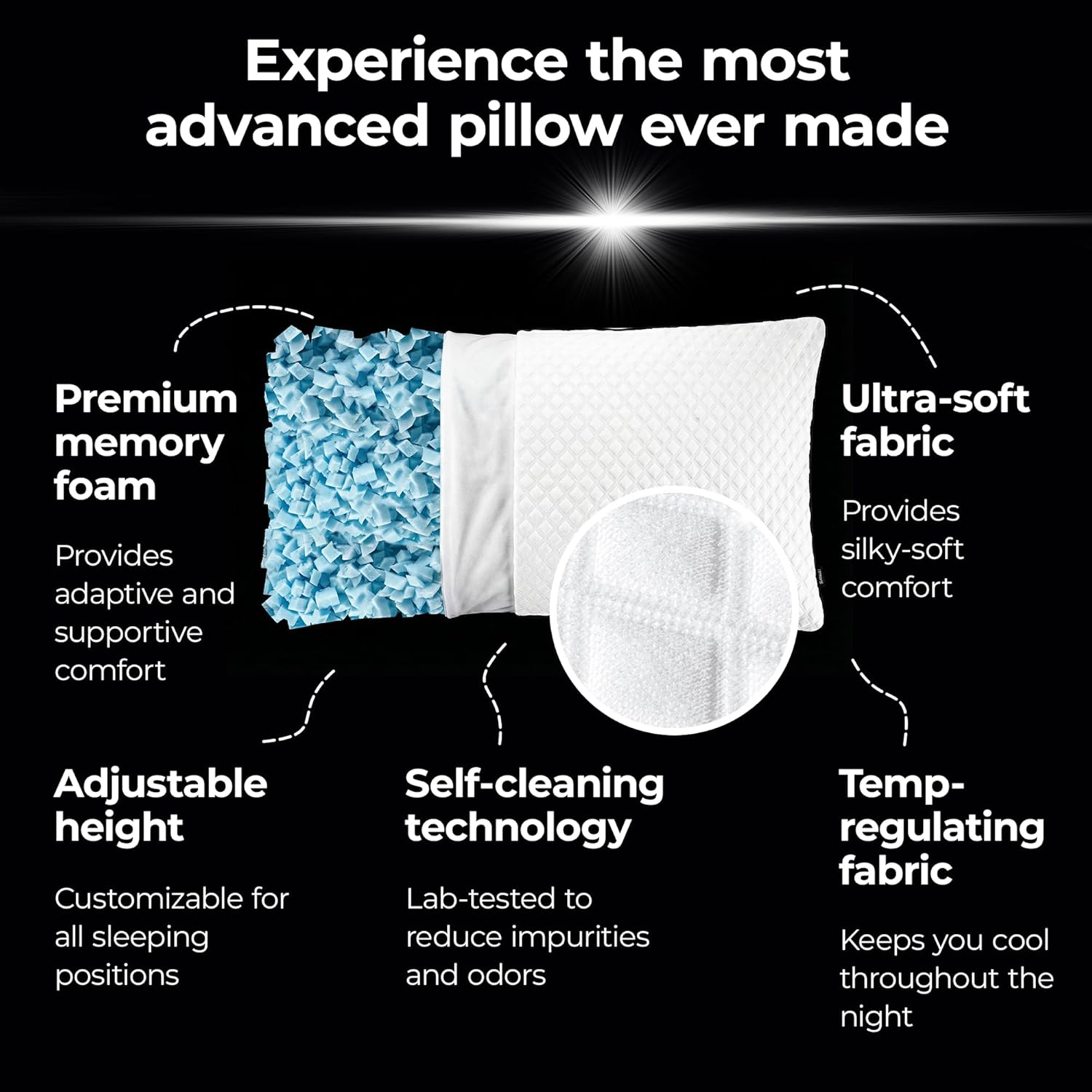 Silvery Silver Infused Bed Pillow - Shredded Memory Foam Fill with Adjustable Loft - Hypoallergenic Self-Cleaning Technology that Stays Fresh 3X Longer - Perfect for Side, Back & Stomach Sleepers