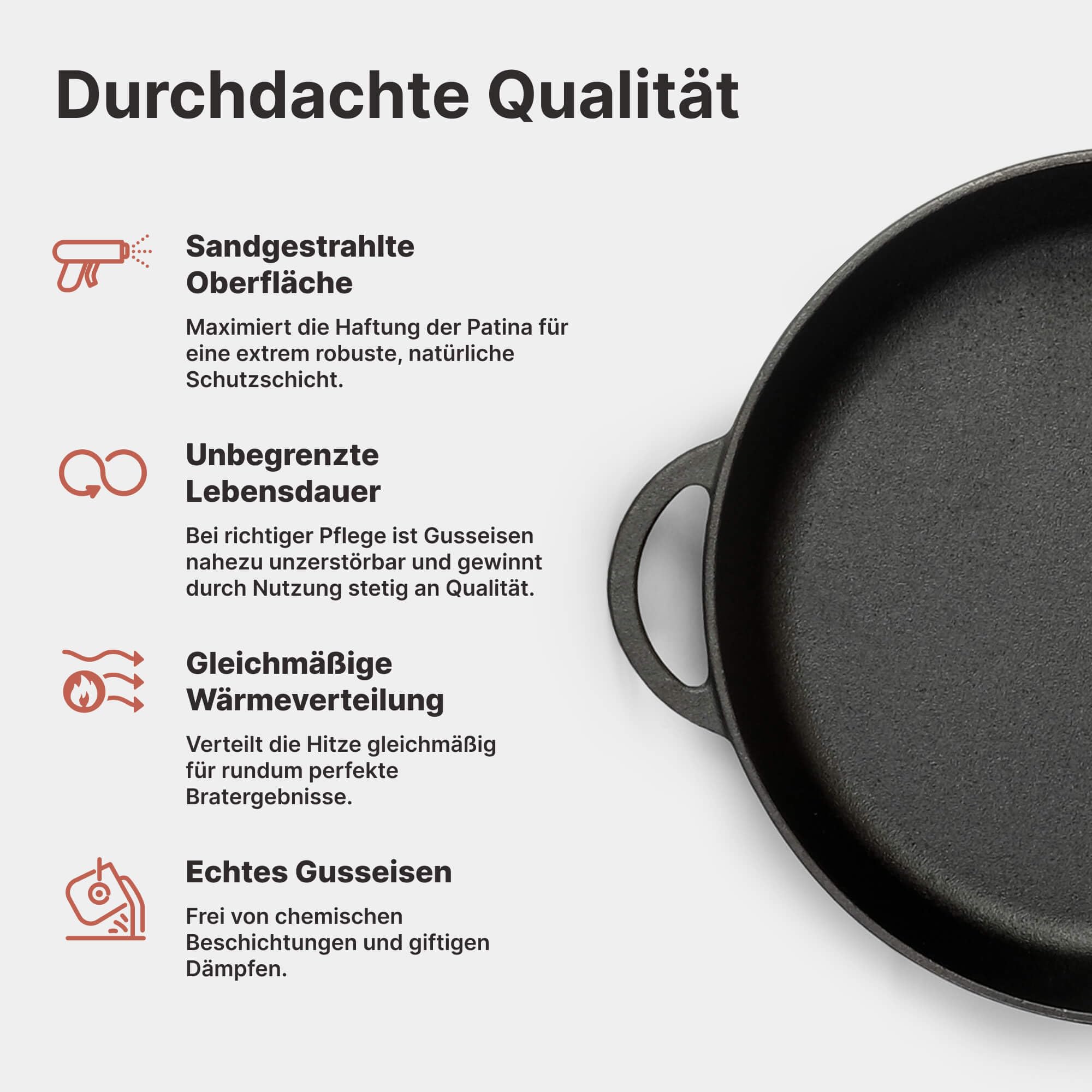 Premium Gusseisenpfanne Induktion 28 cm Pfanne Gusseisen UNBESCHICHTET sandgestrahlt universell Cast Iron Pan für alle Herdarten kratzfest Bratpfanne backofenfest Gusspfanne Eisenpfanne