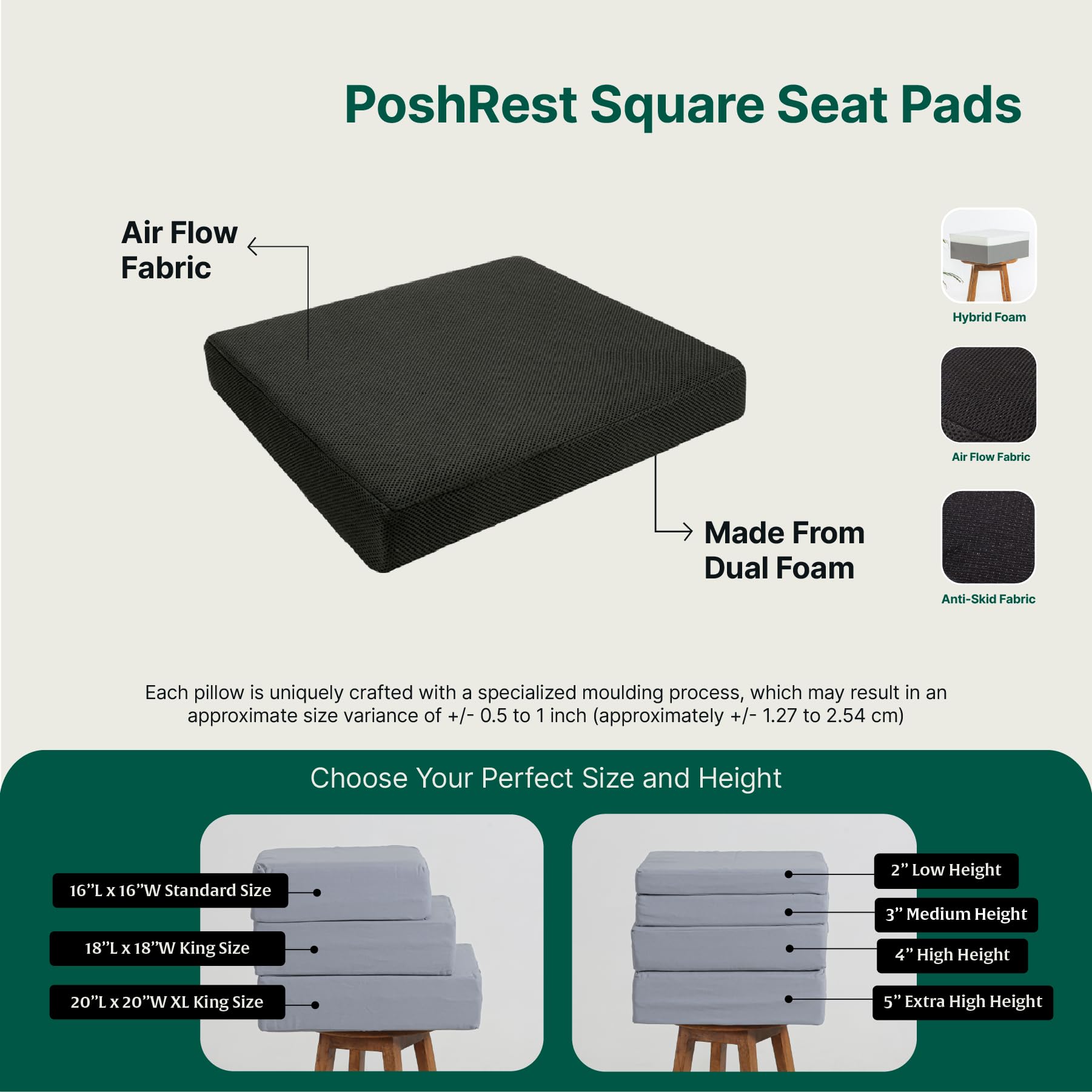 The White Willow Chair Cushion Pad – HR & Memory Foam Seat Cushion for Tailbone, Hip & Back Pain Relief – Floor & Office Chair Cushion – 16" L x 16" W x 3" H – Classic Black 3