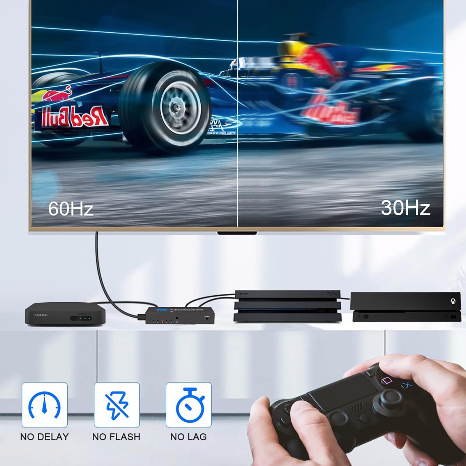 4K 60hz HDMI 5X1 Switch Video Splitter, HDMI Switch Splitter HDMI 2.0 Switch Splitter per HDTV PC Gamepad Console per Xbox per PS5, 5 ingressi 1 uscita, con telecomando