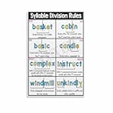 6 Syllable Types Classroom Poster, Syllabication Division Rules Chart for Kids, English Phonics Learning Materials, Teacher Homeschool Wall Art(Unframed,16x24inch(40x60cm))