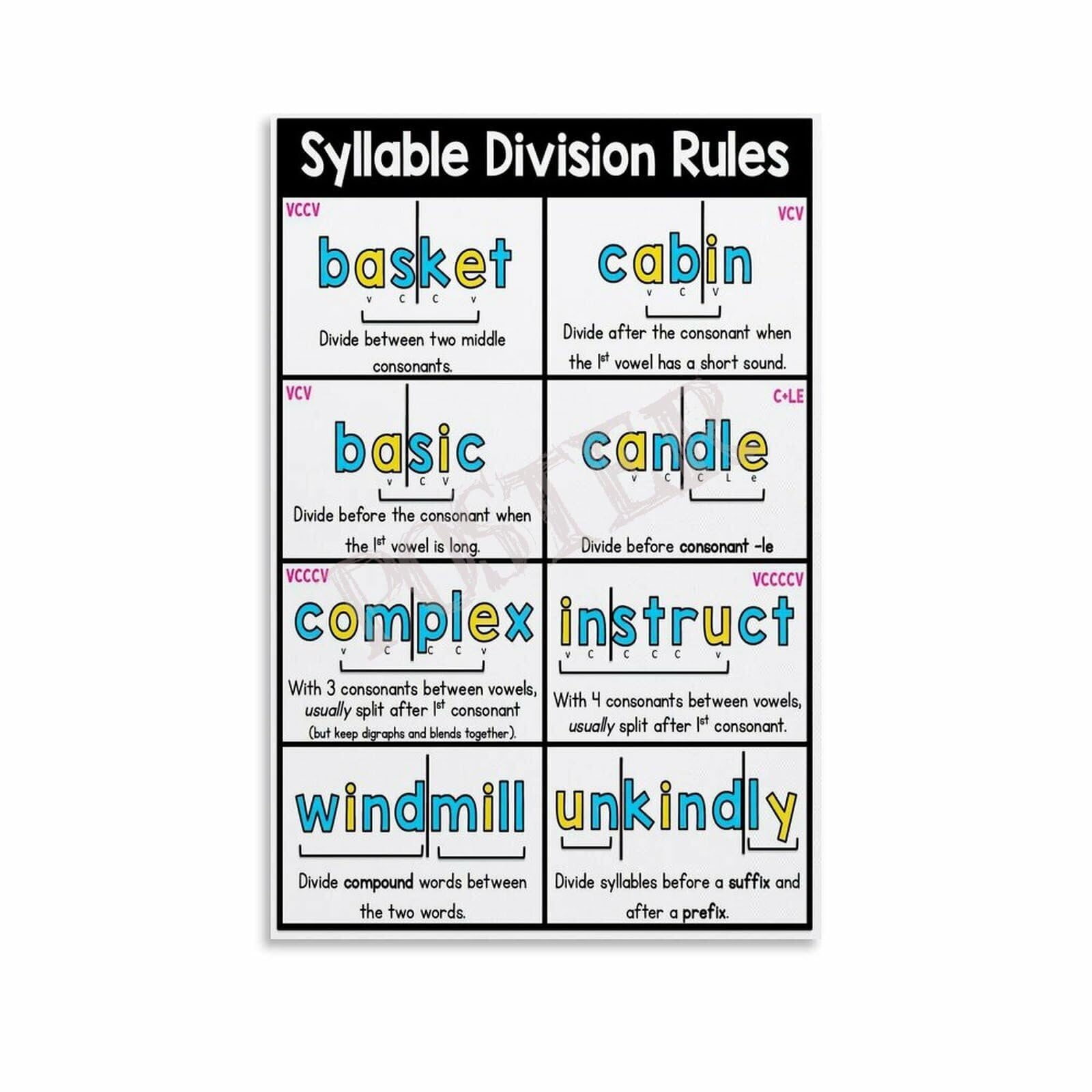 HGETJOHXEM Elementary Phonics Classroom Poster, 6 Syllable Types and Division Rules Chart, Teacher and Homeschool Resource(Framed,12x18inch(30x45cm))