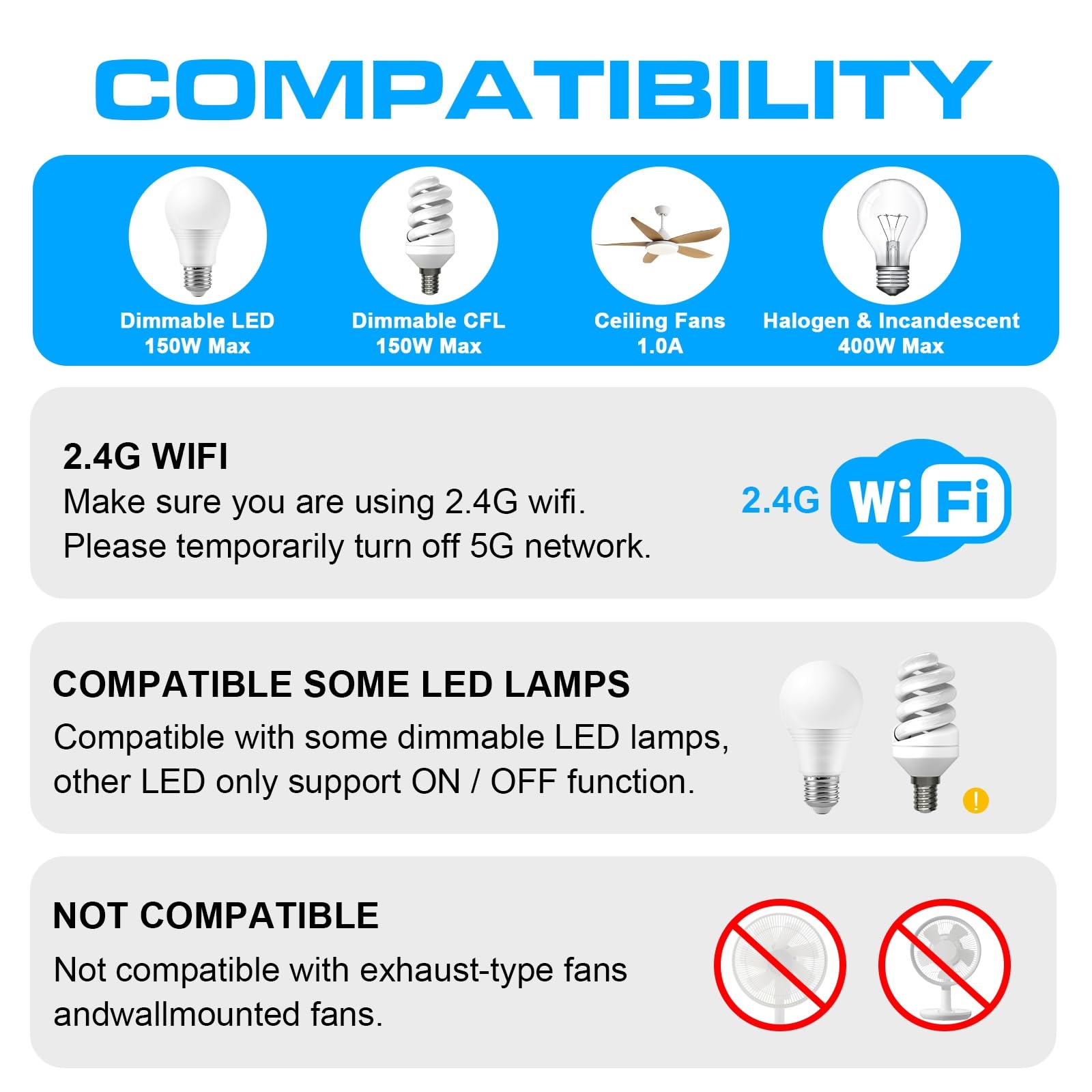 Kit telecomando universale WiFi per ventilatore da soffitto con funzione muto, timer e controller Smart Life APP compatibile con Alexa