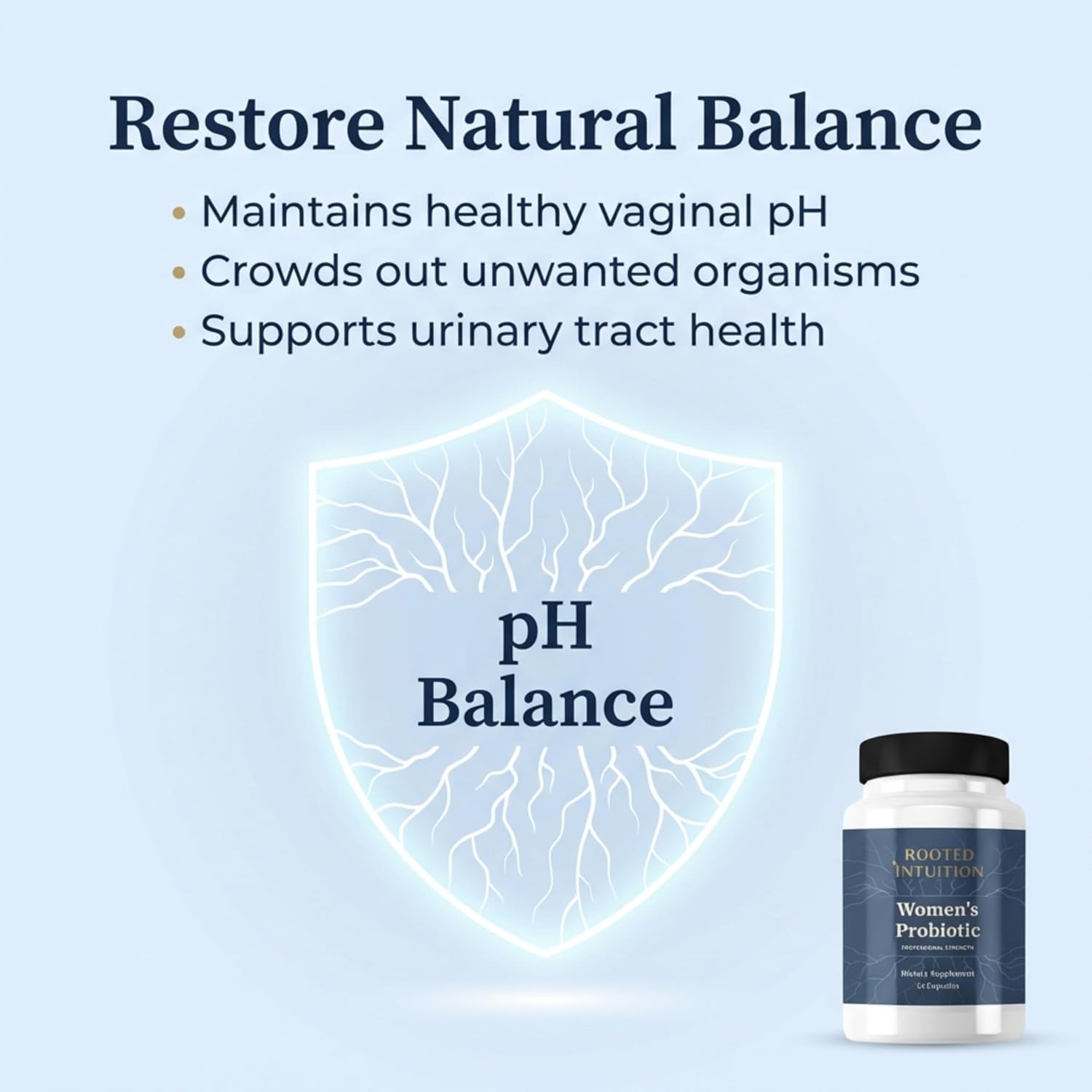 Women’s Probiotic | Targeted L. reuteri RC-14 & L. rhamnosus GR-1 for Vaginal and Urinary Tract Balance | Non-GMO Gluten Free | 30 Capsules