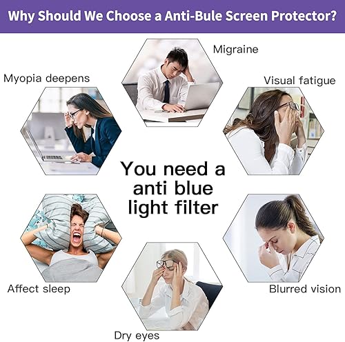 Miniatura 6 de Paquete de 2 protectores de pantalla anti luz azul de 15.6 pulgadas para HP Laptop de 15.6 pulgadas, HP Pavilion 15.6HP Envy x360 15.6ProBook