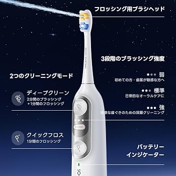 Amazon.co.jp: Soocas NEOS II 電動歯ブラシ ジェットウォッシャー 一