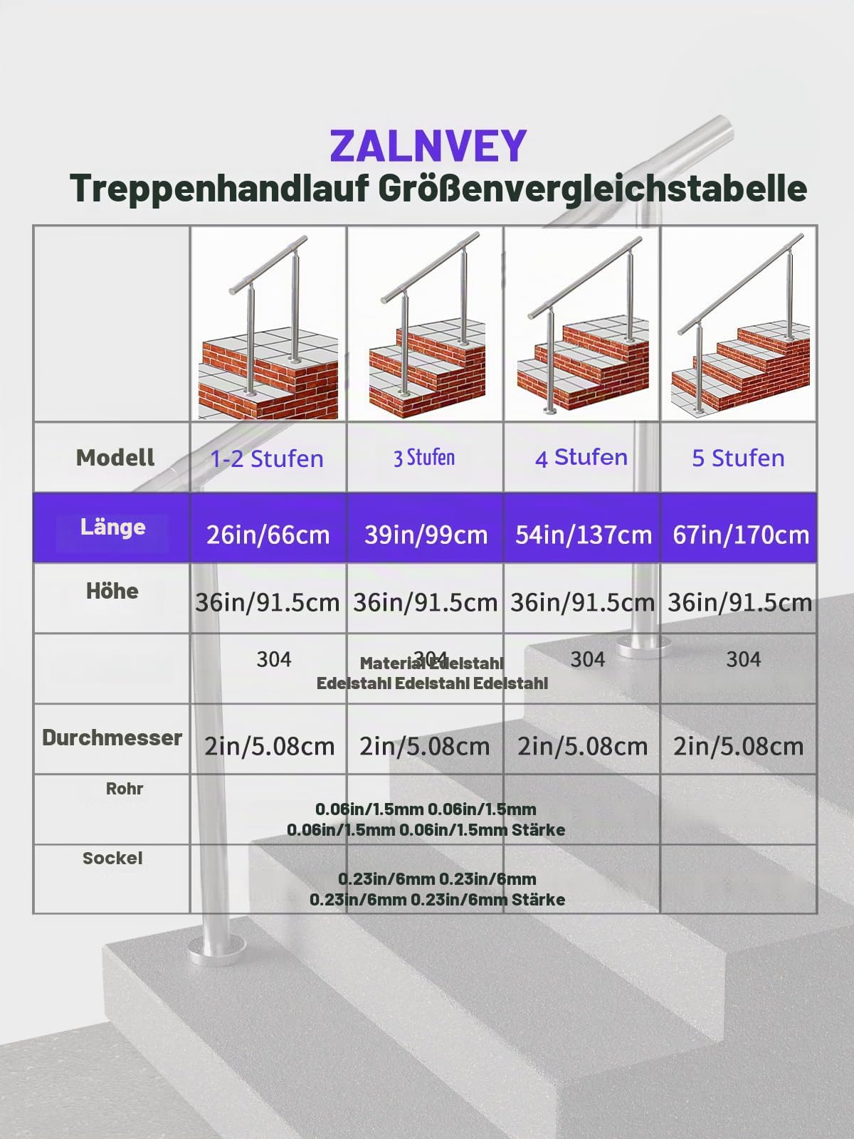 2-stufiger Handlauf für den Außenbereich, DIY 304 Edelstahl, Übergangs-Handläufe mit Installationsset, silbernes Veranda-Treppengeländer für Beton, Ziegel oder Holzstufen, 66 x 91,4 cm