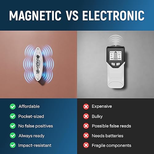 Miniatura 9 de Potente buscador de pernos magnéticos (versión mejorada) reforzado con 3 imanes de neodimio, herramienta de detección de pernos duradera y sin